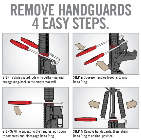 Real Avid Easy Grip Handguard Removal Tool